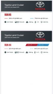Чип тюнинг (Toyota) Land Cruiser Prado 2019 отключение мочевины Adblue